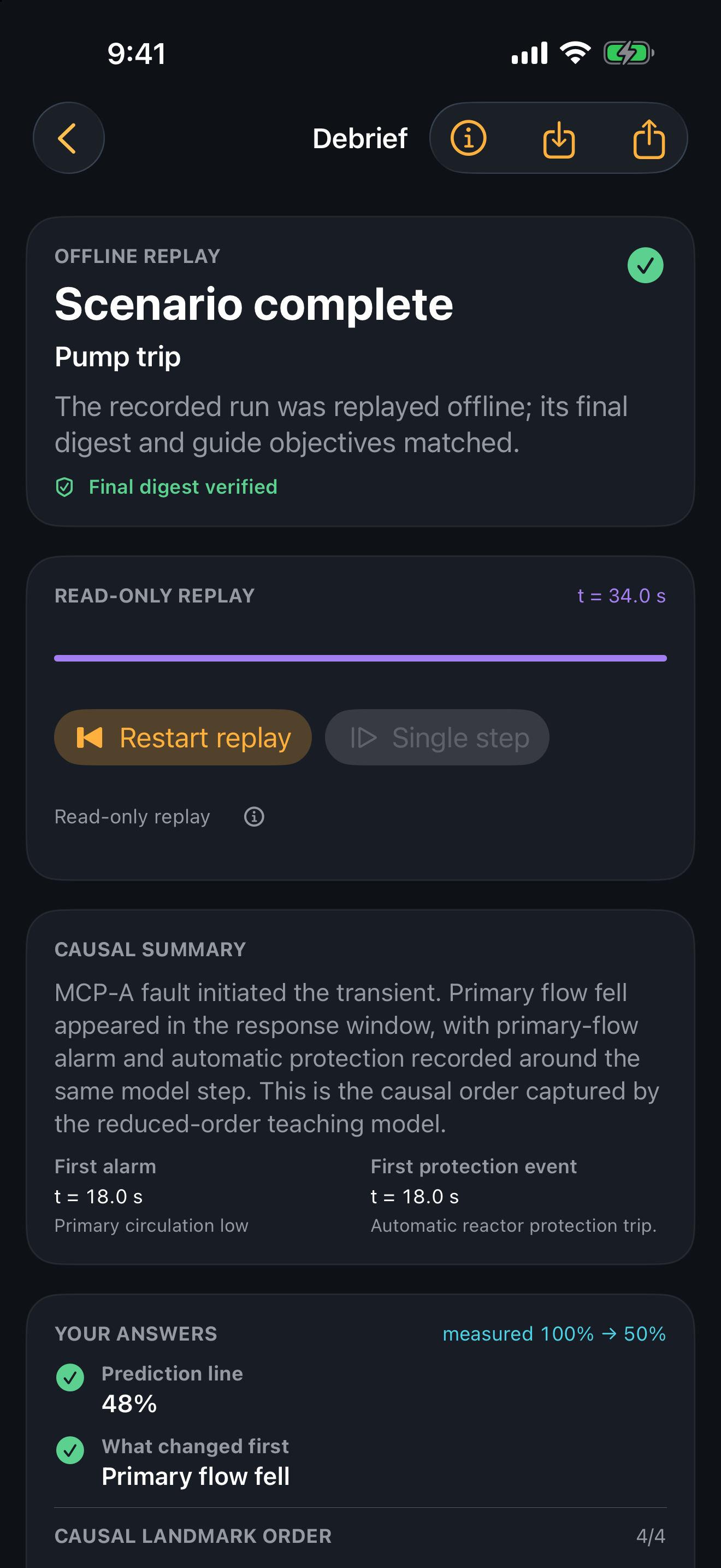 RBMK Lab debrief screen showing verified offline replay and causal summary