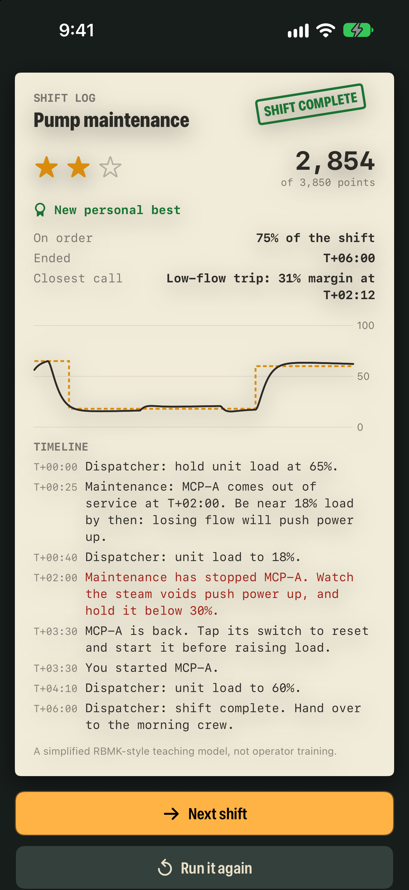 RBMK Lab completed pump-maintenance shift report with score and event timeline